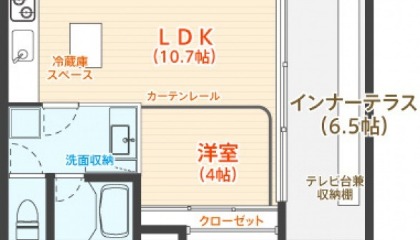 インナーテラスの ペット可 のお部屋 物件ファン